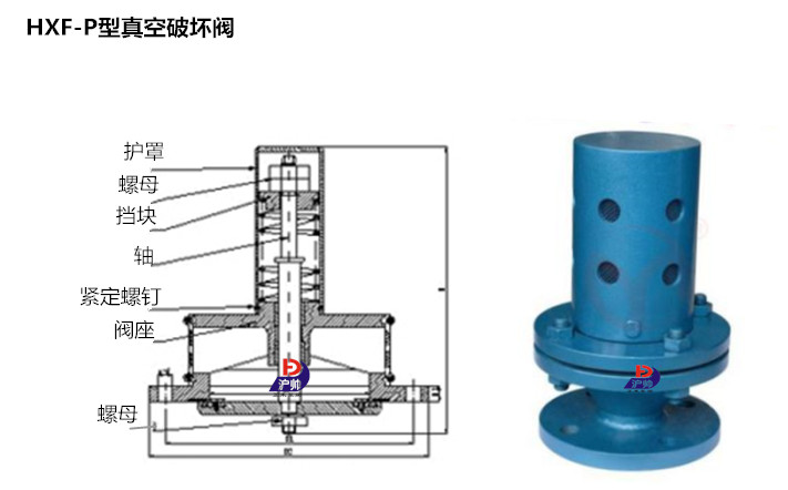 HXF-P真空破壞泄壓閥 (碳鋼)結構圖 HXF-P真空破壞泄壓閥 (碳鋼)結構圖